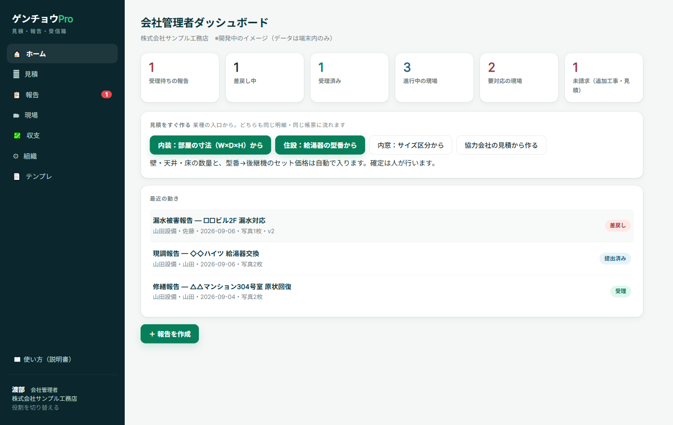 会社管理者のホーム画面。左に縦メニュー、右上に受理待ち・差戻し中・受理済み・進行中の現場などの件数、その下に「見積をすぐ作る」の4つの入口ボタンと最近の動き。