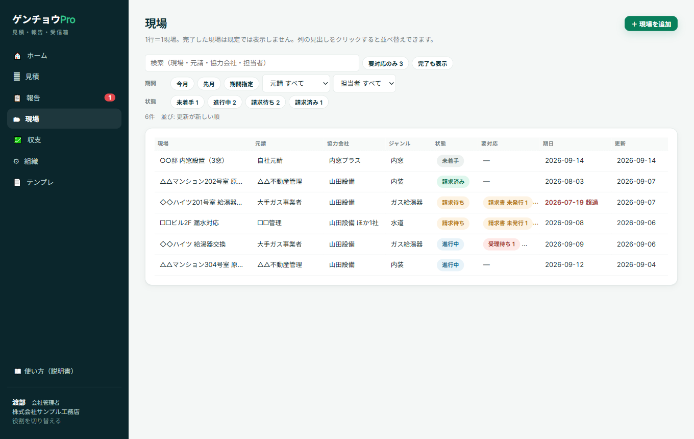 現場の一覧画面。上に要対応のみ・完了も表示・並び順の切り替え、期間・元請・状態の絞り込みボタンが並び、その下に現場の表がある。