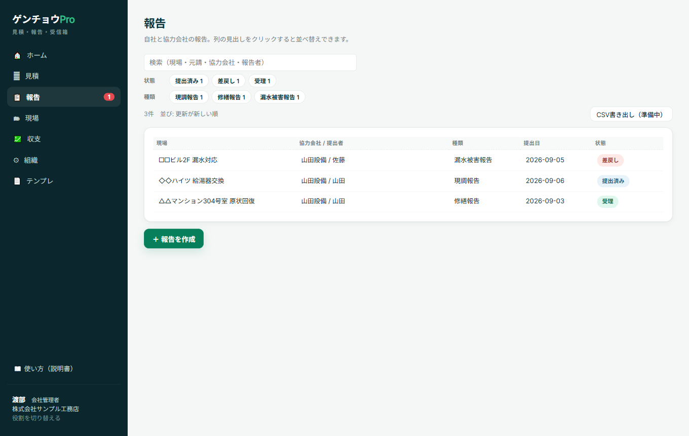 報告の一覧画面。現場・協力会社/提出者・種類・提出日・状態（差戻し／提出済み／受理）の列で3件が並んでいる。